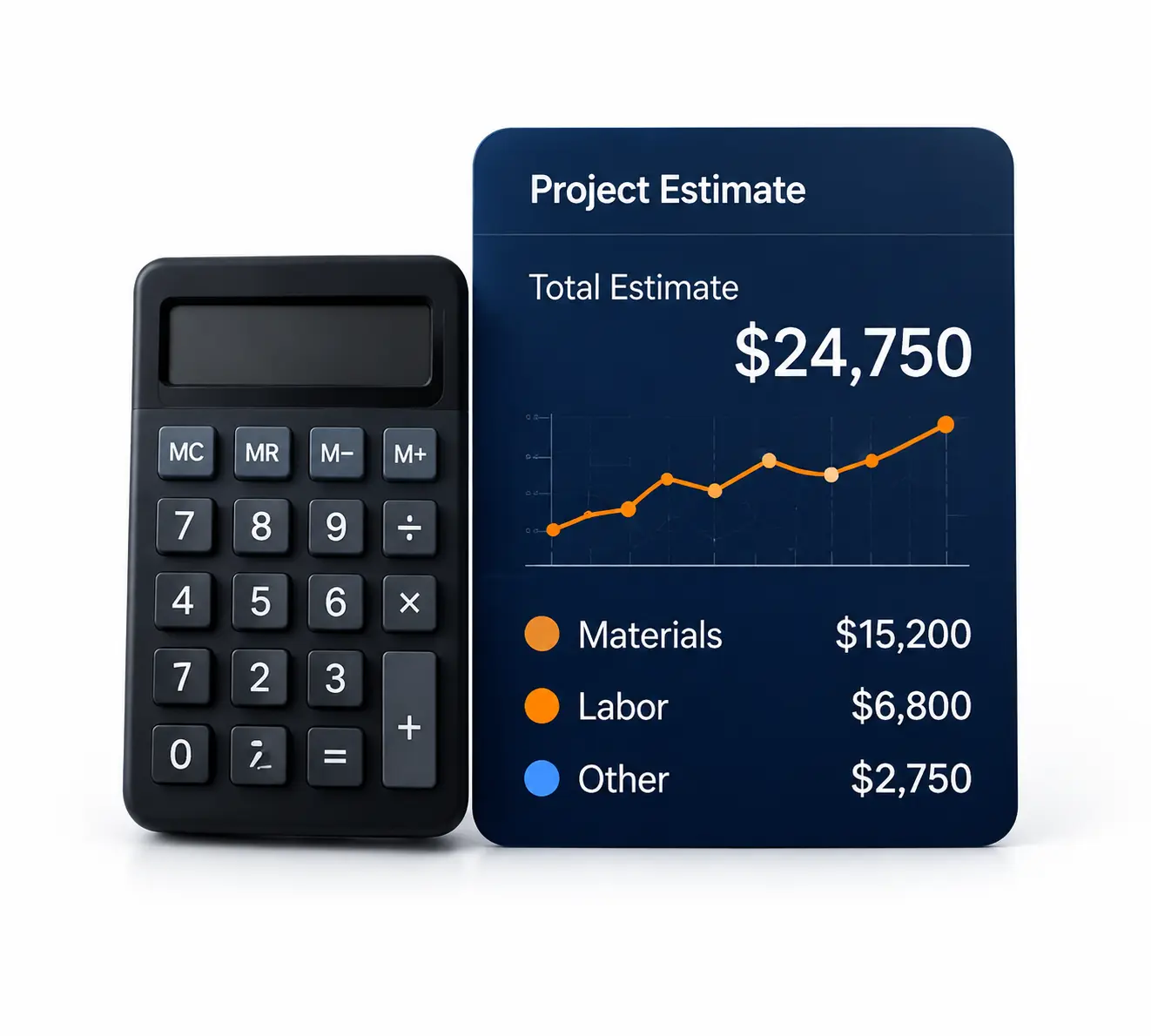 Cost calculator image showing a project estimate dashboard with calculator, budget breakdown, and cost tracking chart for construction project planning